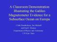 A Classroom Demonstration Illustrating the Galileo Magnetometer Evidence for a Subsurface Ocean on E