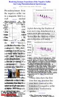 These data show the first time that any structure has ever been observed at this transition for nega