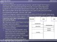 Sequence Diagram