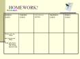 HOMEWORK!
