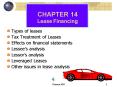 Types of leases