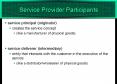 Service Provider Participants