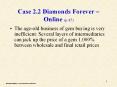Case 2.2 Diamonds Forever Online p.45