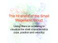 The HI shells of the Small Magellanic Cloud