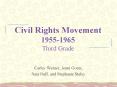 Civil Rights Movement 19551965 Third Grade