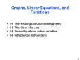 Graphs, Linear Equations, and Functions