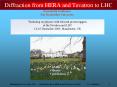 Diffraction from HERA and Tevatron to LHC