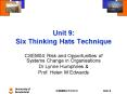 Unit 9: Six Thinking Hats Technique