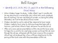 Bell Ringer