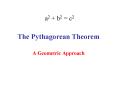 The Pythagorean Theorem