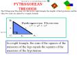 Pythagorean Theorem: