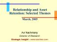 Relationship and Asset Retention: Selected Themes March, 2005