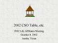 2002 CSO Table, etc'