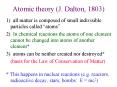 Atomic theory J' Dalton, 1803