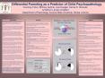 Differential Parenting as a Predictor of Child Psychopathology