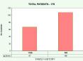 K'A'P STUDY ON HT
