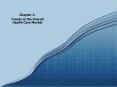 Trends in the Overall Health Care Market