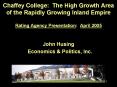 Chaffey College: The High Growth Area of the Rapidly Growing Inland Empire Rating Agency Presentatio