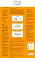 A Customized Individual and Organizational Wellness Assessment