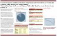 Economic Inequalities and Reduced Quality of Life in Patients with Osteoarthritis and Fibromyalgia F