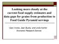 Looking more closely at the current food supply estimates and data gaps for grains from production t