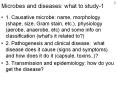 Microbes and diseases: what to study1