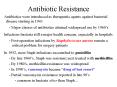 Antibiotic Resistance