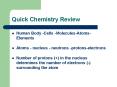 Quick Chemistry Review
