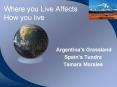 Where you Live Affects How you live