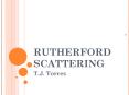 RUTHERFORD SCATTERING