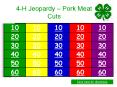 4H Jeopardy Pork Meat Cuts