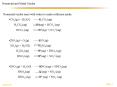 Nonmetal oxides react with water to make solutions acidic