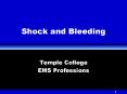 Shock and Bleeding