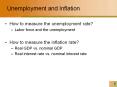 Unemployment and Inflation