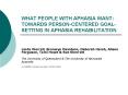 WHAT PEOPLE WITH APHASIA WANT: TOWARDS PERSONCENTERED GOALSETTING IN APHASIA REHABILITATION