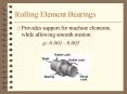 Provides support for machine elements, while allowing smooth motion'
