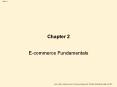 Ecommerce Fundamentals