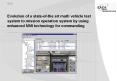 Evolution of a stateofthe art multi vehicle test system to mission operation system by using enhance