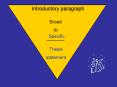 Introductory paragraph