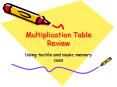 Multiplication Table Review