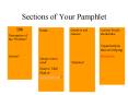 Sections of Your Pamphlet
