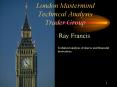London Mastermind Technical Analysis Trader Group