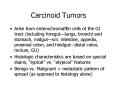 Carcinoid Tumors