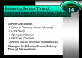 Delivering Service Through Intermediaries and Electronic Channels