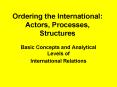Ordering the International: Actors, Processes, Structures