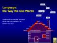 Language: the Way We Use Words