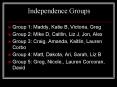 Independence Groups