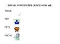 SOCIAL FORCES INFLUENCE HOW WE: