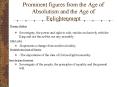 Prominent figures from the Age of Absolutism and the Age of Enlightenment