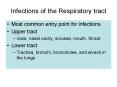Infections of the Respiratory tract